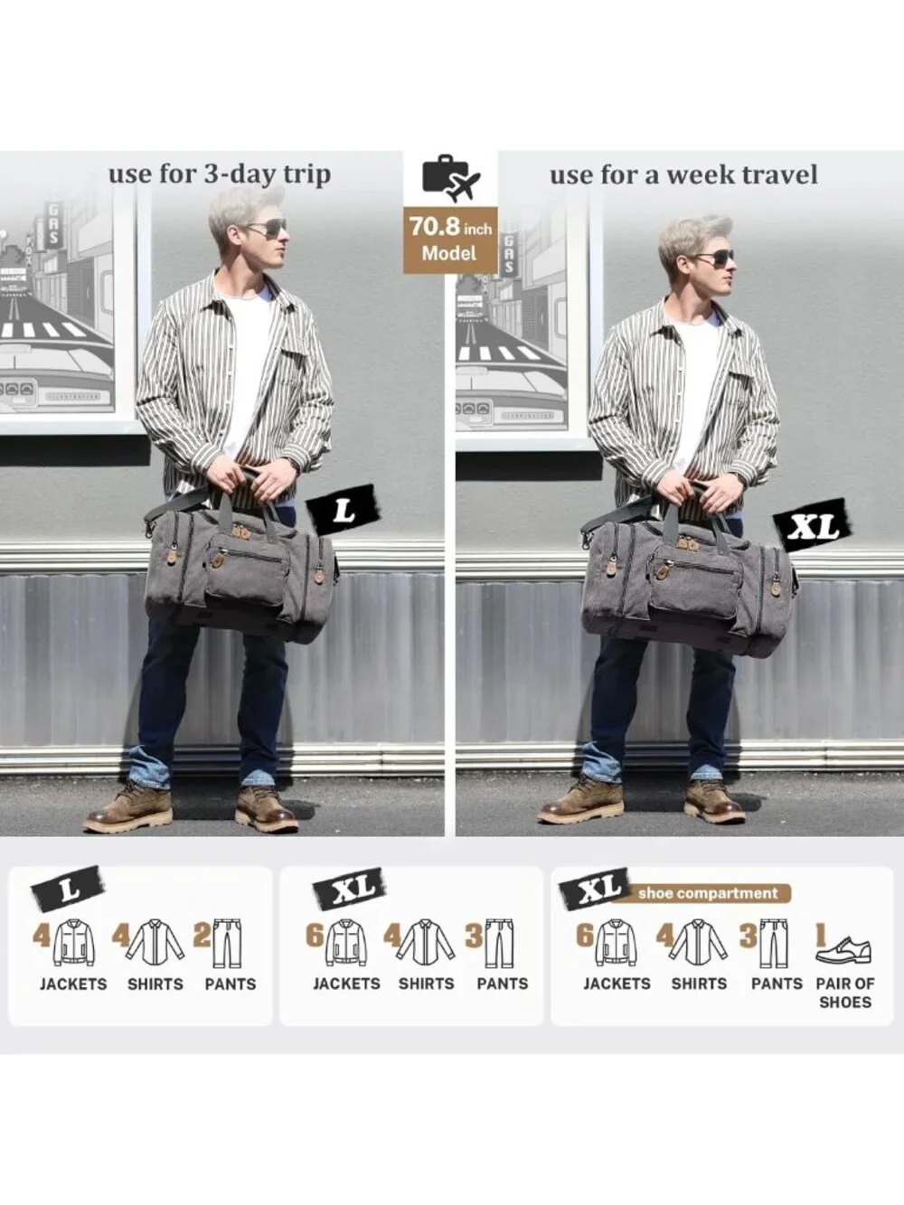 Expandable 60L Canvas Duffle Bag - Stylish Travel Overnight Weekender Tote